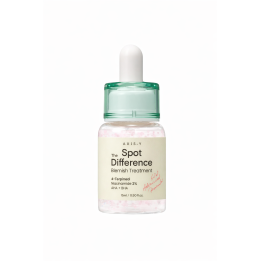 AXIS-Y – The Spot Difference Blemish Treatment
